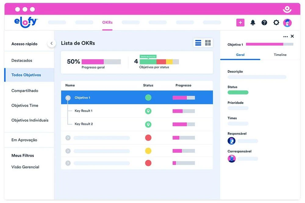 Redesigning the parts that
matter most to users.